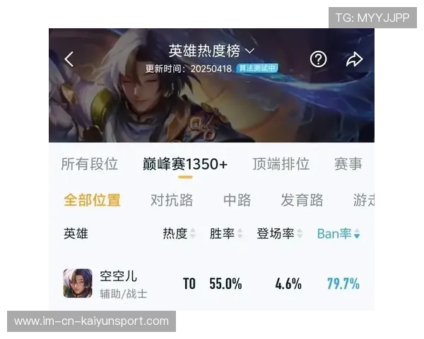 KPL新版本适应分析,kpl更新时间 KPL新版本适应分析,kpl更新时间