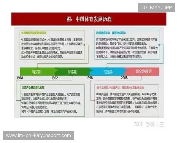 中国足球职业化改革稳步推进，中国足球职业化进程所遇到的最大阻碍